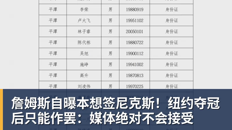 詹姆斯自曝本想签尼克斯！纽约夺冠后只能作罢：媒体绝对不会接受