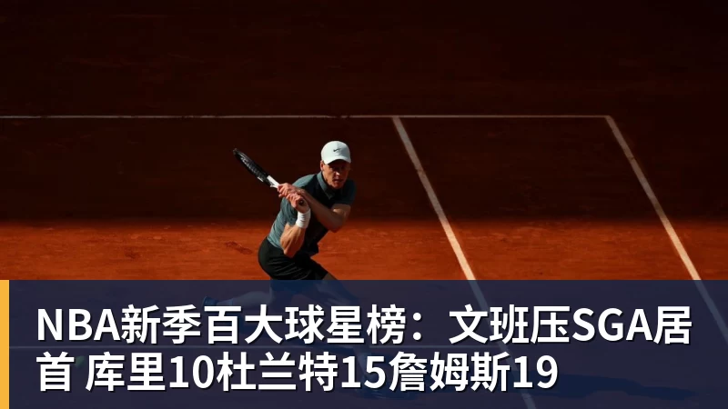 NBA新季百大球星榜：文班压SGA居首 库里10杜兰特15詹姆斯19